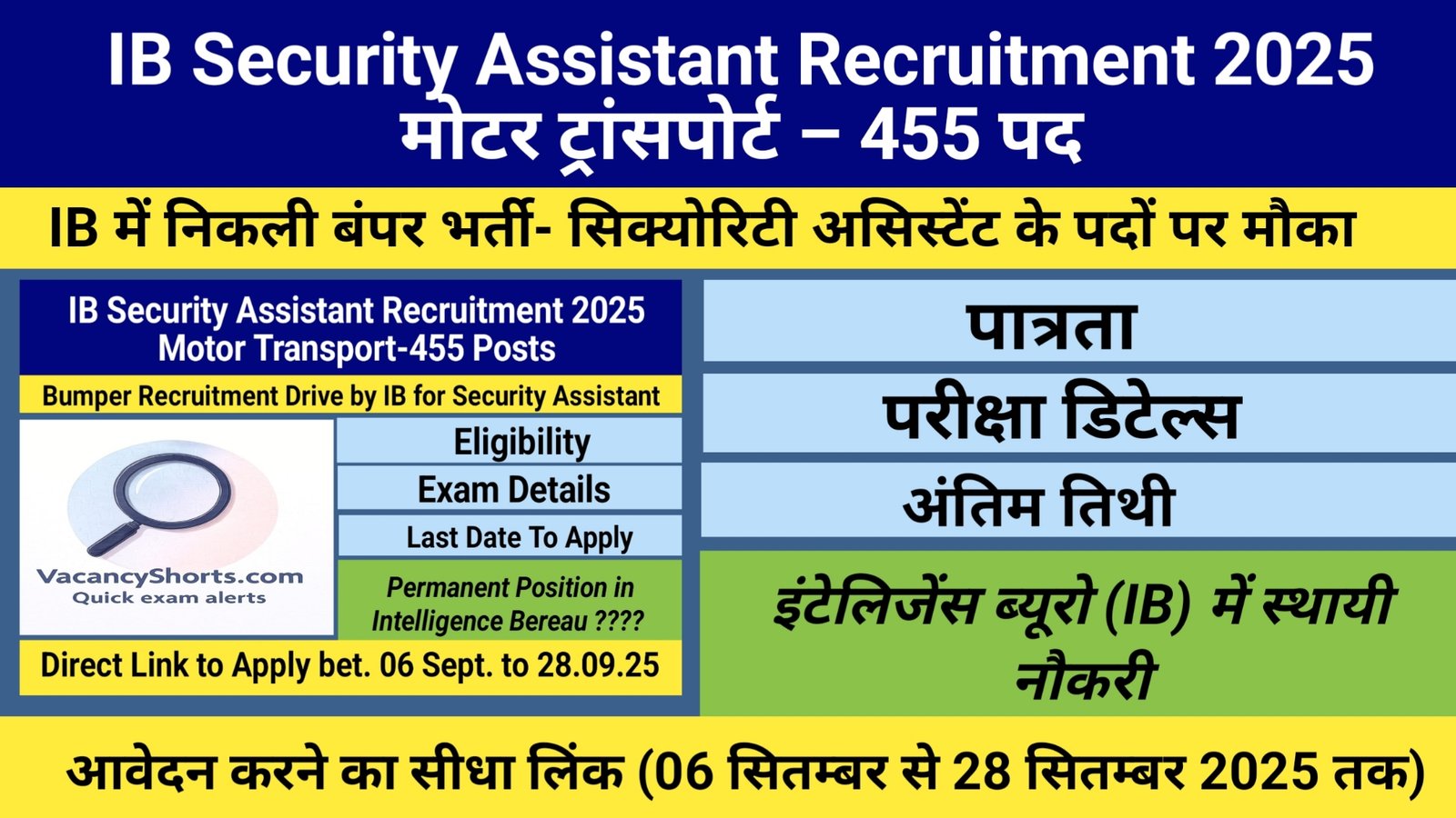 Motor Transport Recruitment 2025